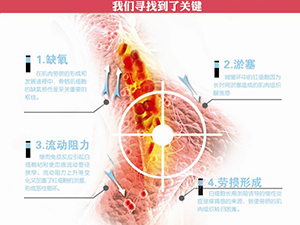 只需一分鐘，肩頸很輕松！——恒怡運動是有效的